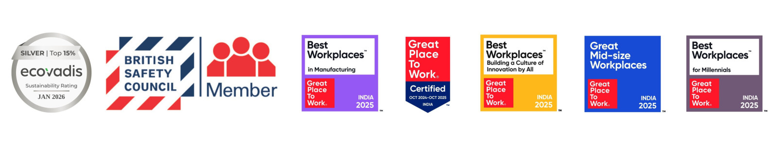 Pune_Plant_Recognitions